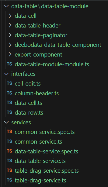 Angular data table files