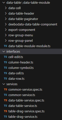 Angular data grid files
