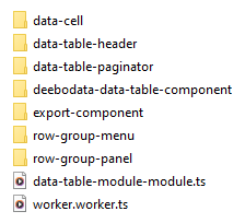 data table module directory