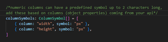 Column symbol directions