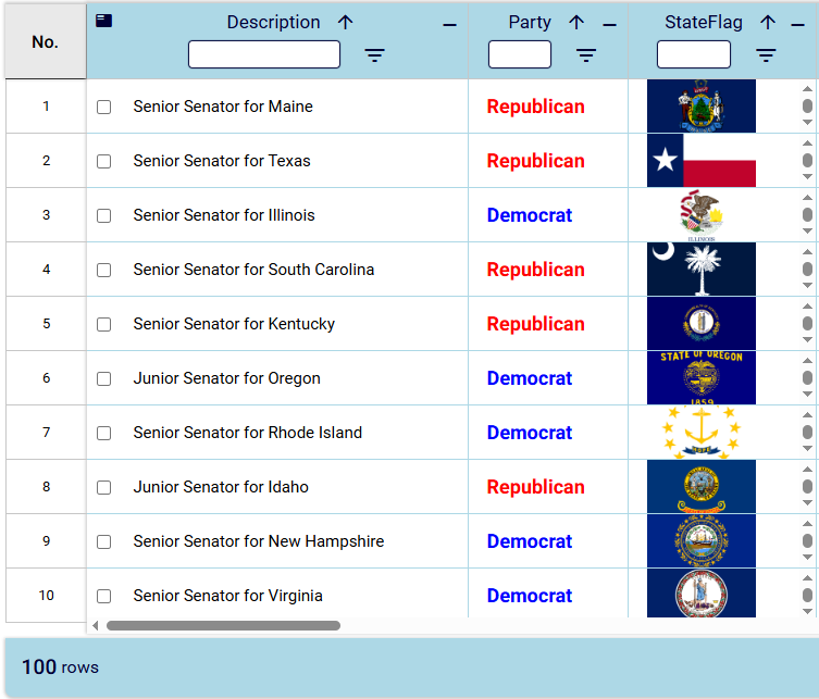 customize column cell styles and resize columns