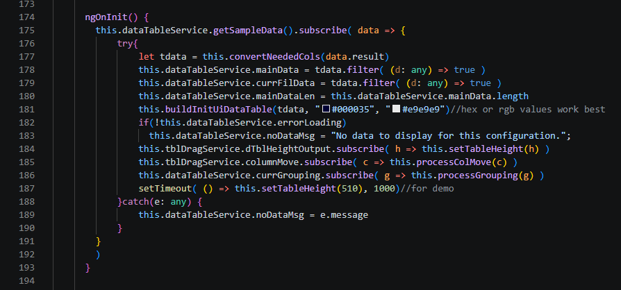 ngoninit code