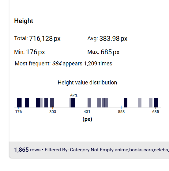 Numeric Distribution example