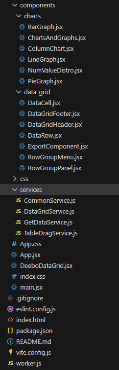 React data grid files