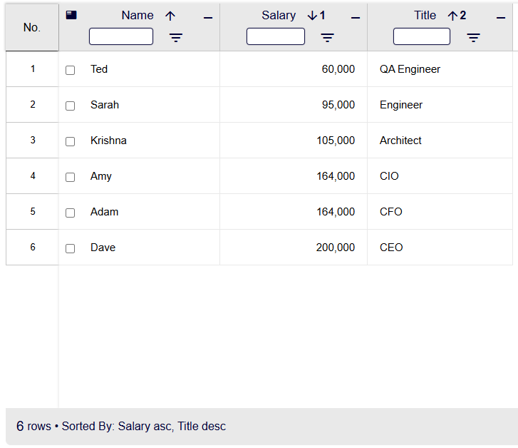Descending sort example