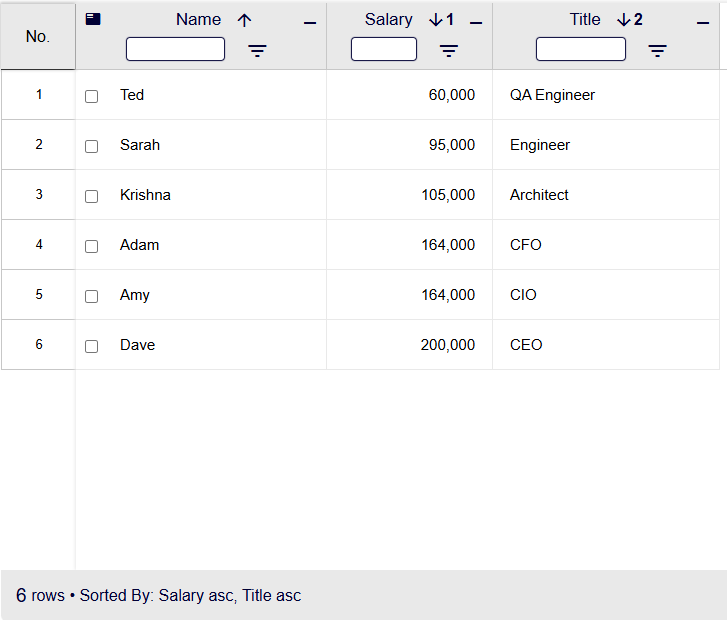 Multi column sorting example