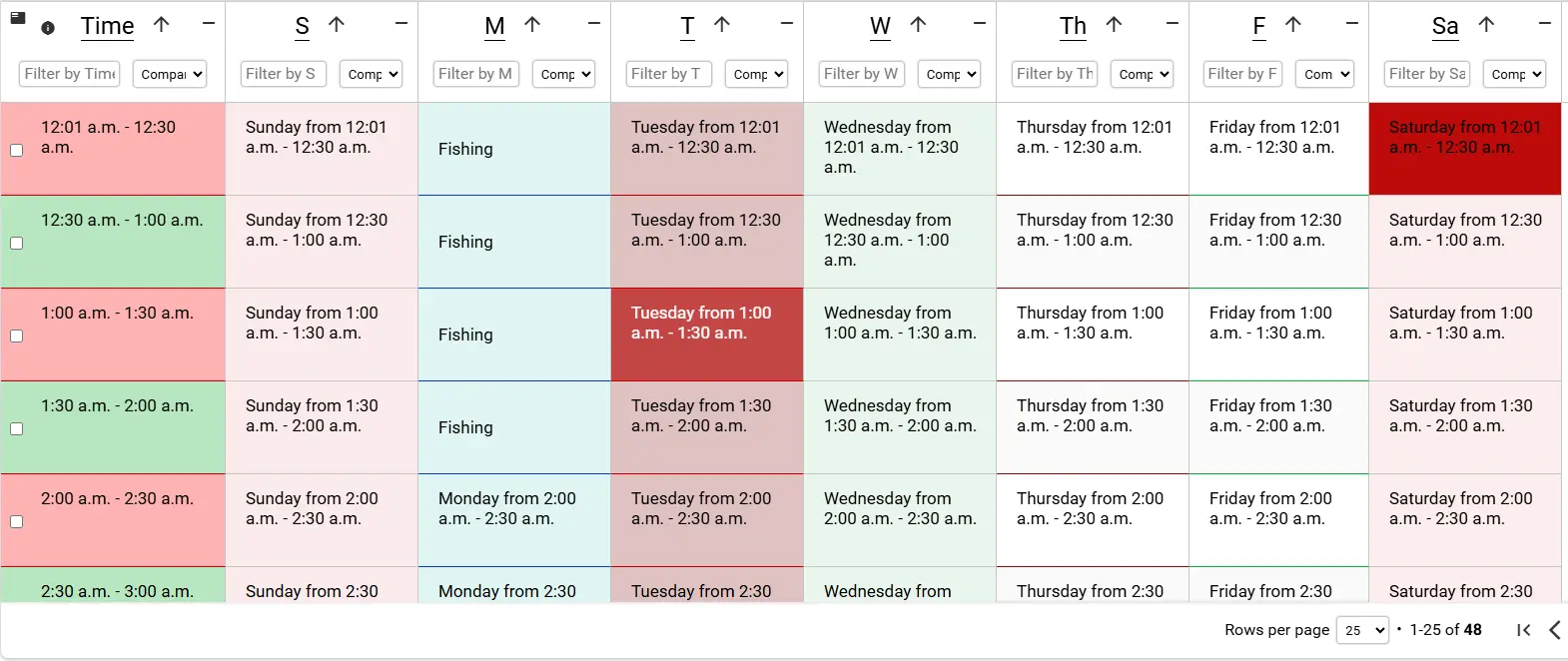 Weekly Planner HH Starter